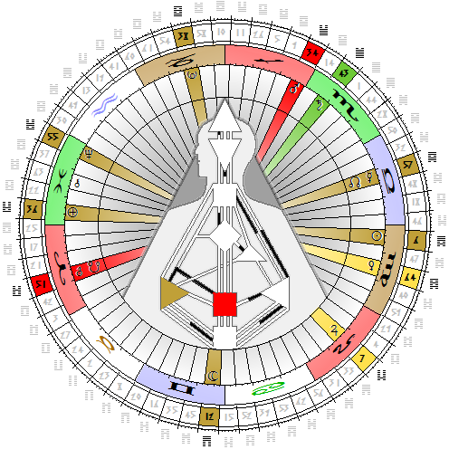 Chart vom 16. September 2014, 12:00 Uhr MESZ