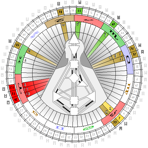 Chart vom 17. Oktober 2014, 12:00 Uhr MESZ