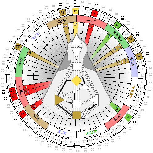 Chart vom 27. Oktober 2014, 12:00 Uhr MESZ