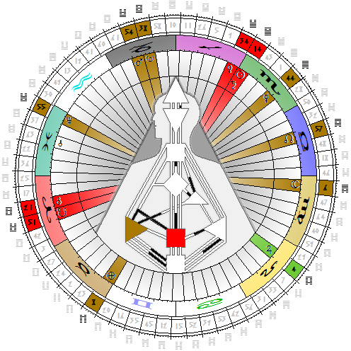 Chart vom 17. November 2014, 12:00 Uhr MESZ