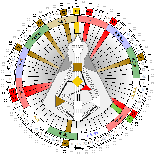 Chart vom 12. Dezember 2014, 12:00 Uhr MESZ