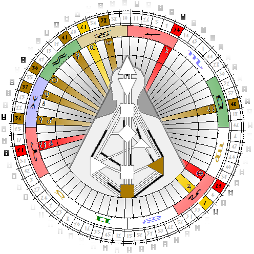 Chart vom 16. Februar 2015, 12:00 Uhr MESZ