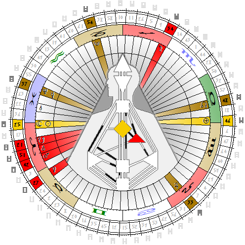 Chart vom 20. Mrz 2015, 10:36:10 Uhr MESZ