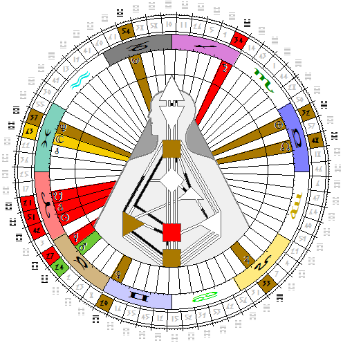 Chart vom 16. April 2015, 00:00 Uhr MESZ