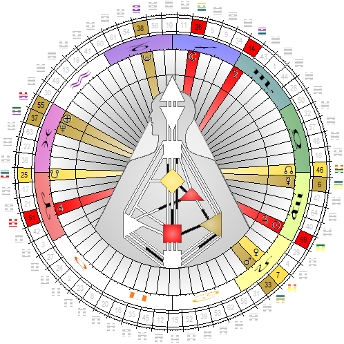 Chart vom 24. August 2015, 12:00 Uhr MESZ