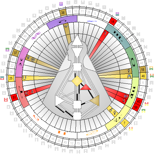 Chart vom 1. September 2015, 12:00 Uhr MESZ