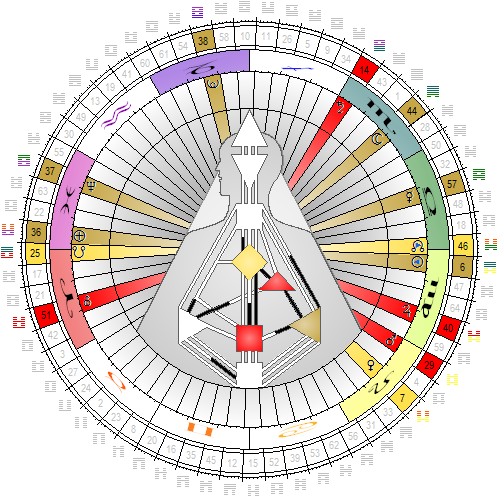 Chart vom 17. September 2015, 12:00 Uhr MESZ