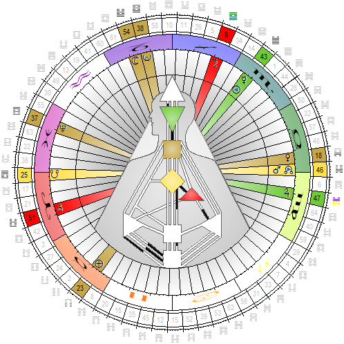 Chart vom 16. November 2015, 12:00 Uhr MESZ