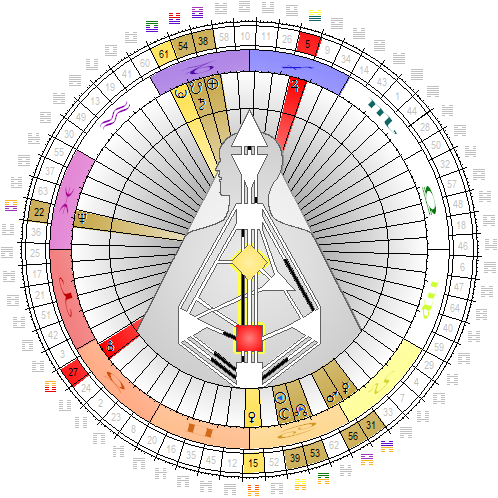 Chart von der Sonnenfinsternis am 2. Juli 2019, 21:16 Uhr MESZ