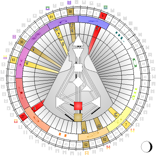 Chart vom 12. Januar 2020, 17.57 Uhr MEZ