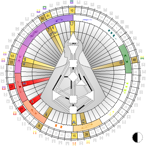 Chart vom 1. April 2020, 12:00 MESZ