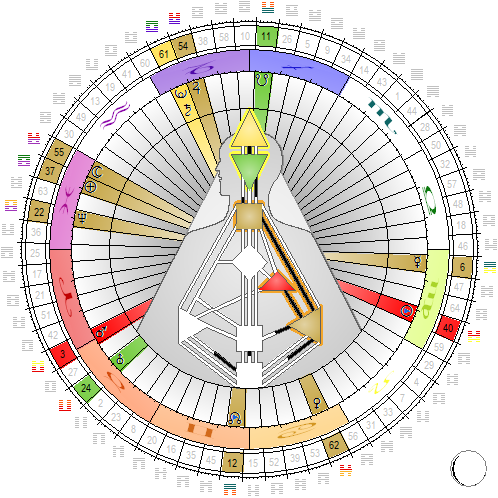 Chart vom 1. September 2020, 1200 Uhr MESZ