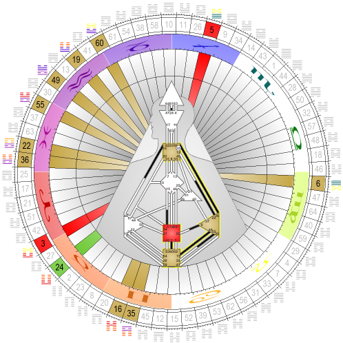 Chart vom 16. Mrz 2021, 08:00 Uhr MEZ