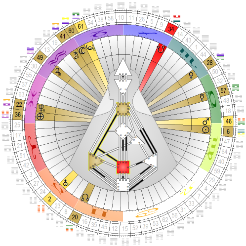 Chart vom 16. September 2021, 12:00 Uhr MESZ