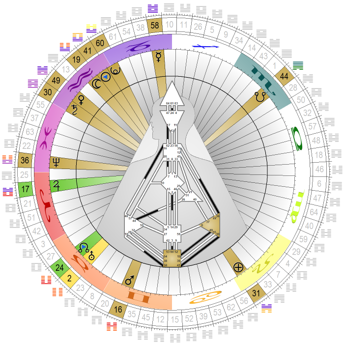 Chart vom 22. Januar 2023, 08:38:11 MEZ Chart vom 22. Januar 2023, 08:38:11 MEZ