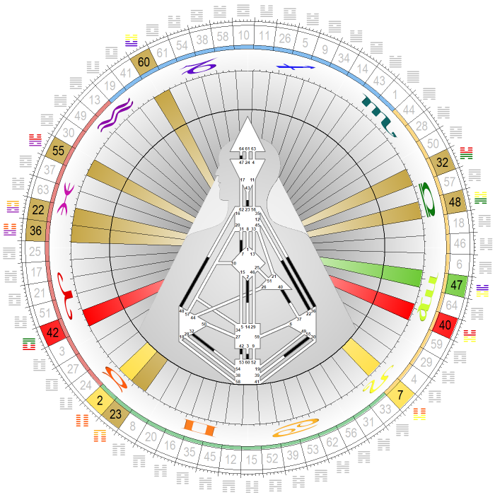 Chart vom 15. Sept 2023, 02:39 Uhr MESZ (Neumond) Chart vom 15. Sept 2023, 02:39 Uhr MESZ (Neumond)